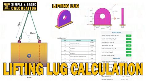 lug to lug meaning.